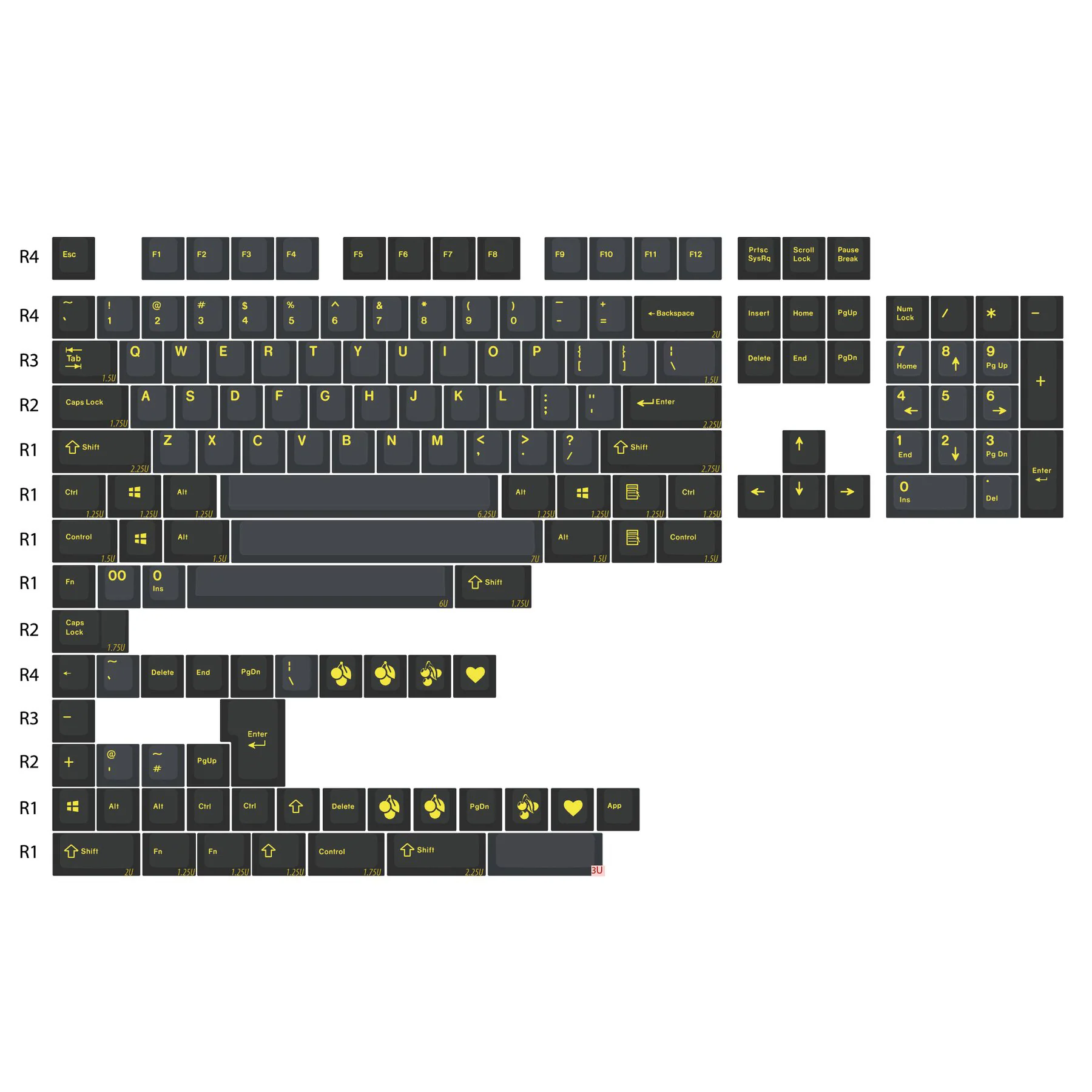 ENJOYPBT (ePBT) Black Gold ABS Keycap Set - Image 3