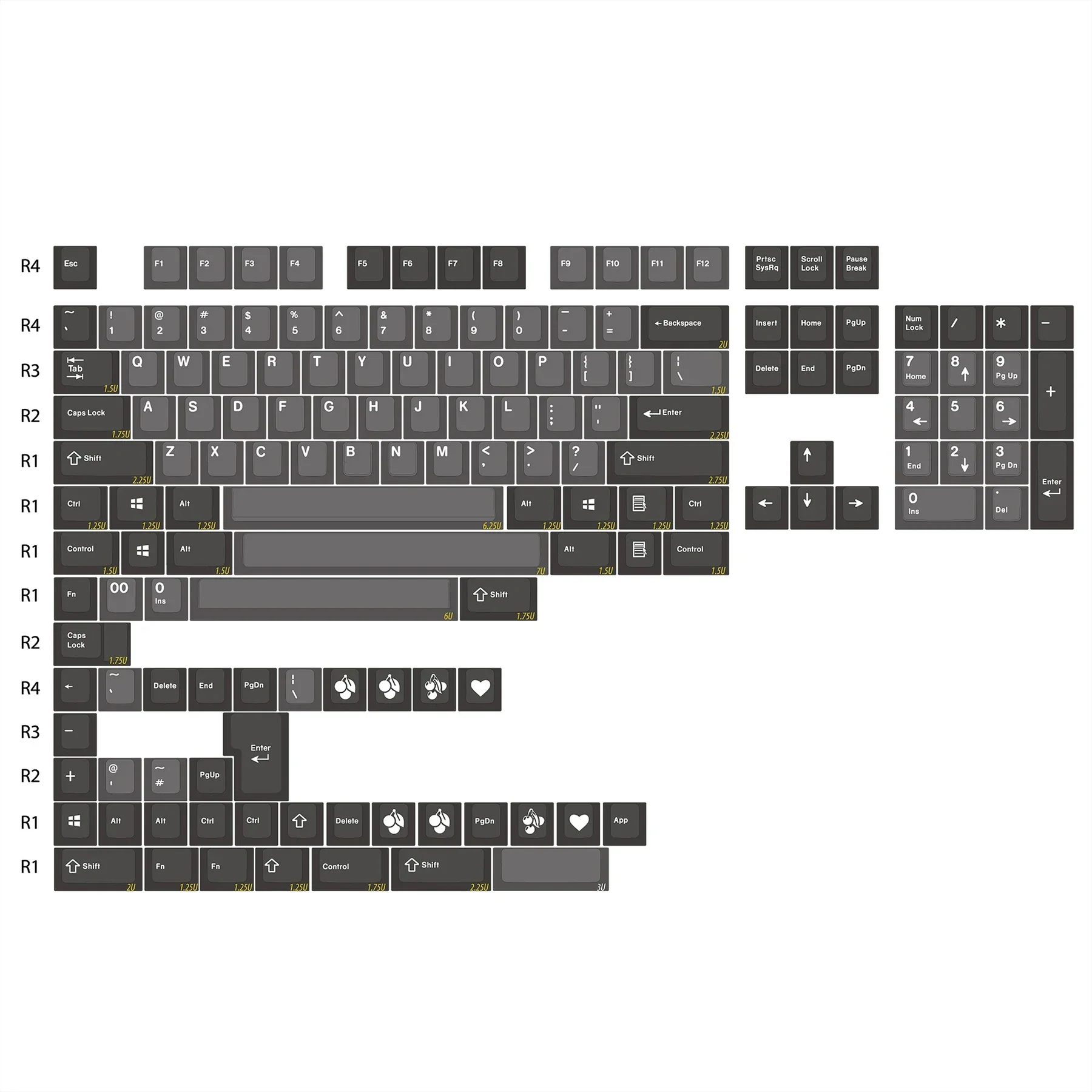 ENJOYPBT (ePBT) Dolch ABS Keycap Set - Image 3