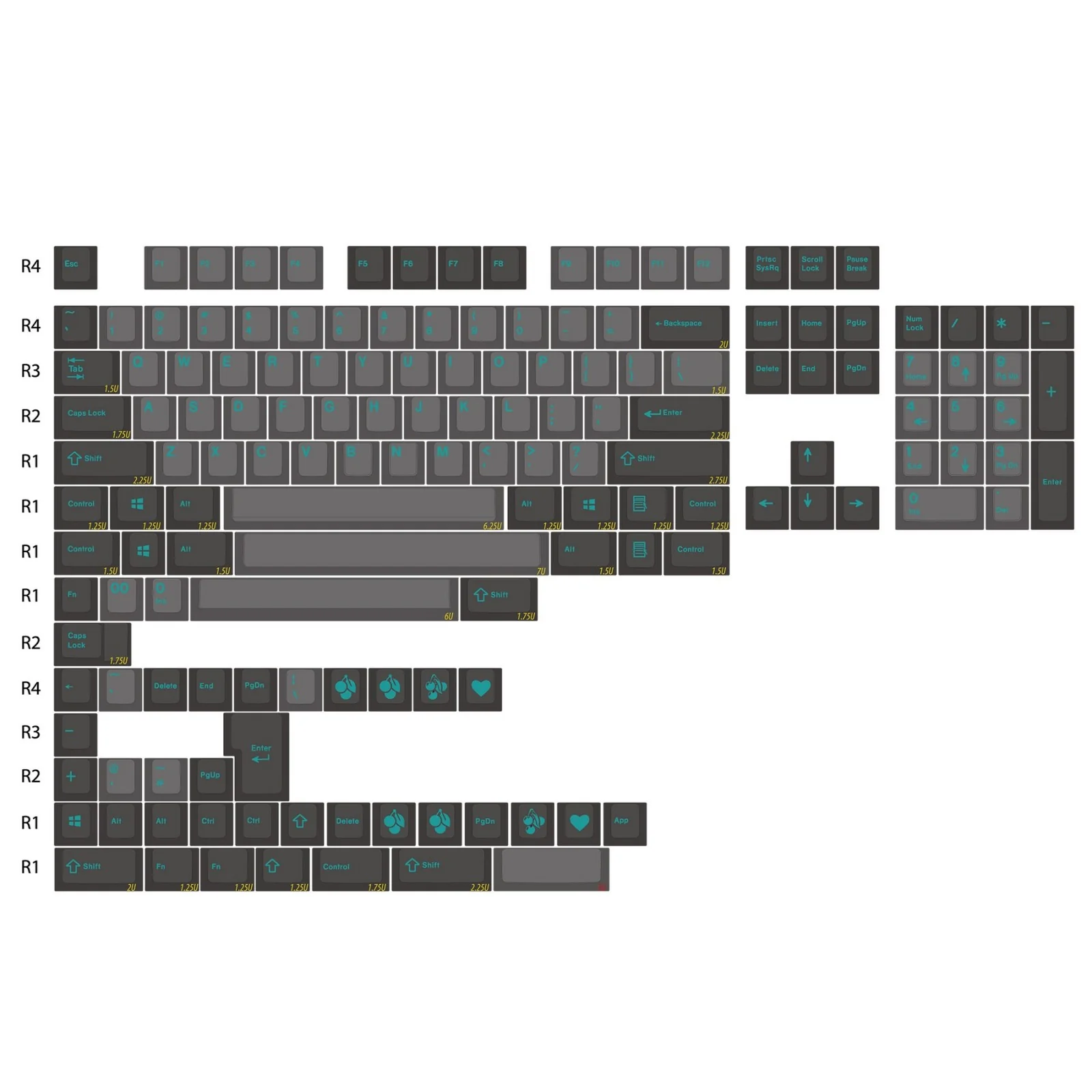 ENJOYPBT (ePBT) Sky Dolch ABS Keycap Set - Image 4