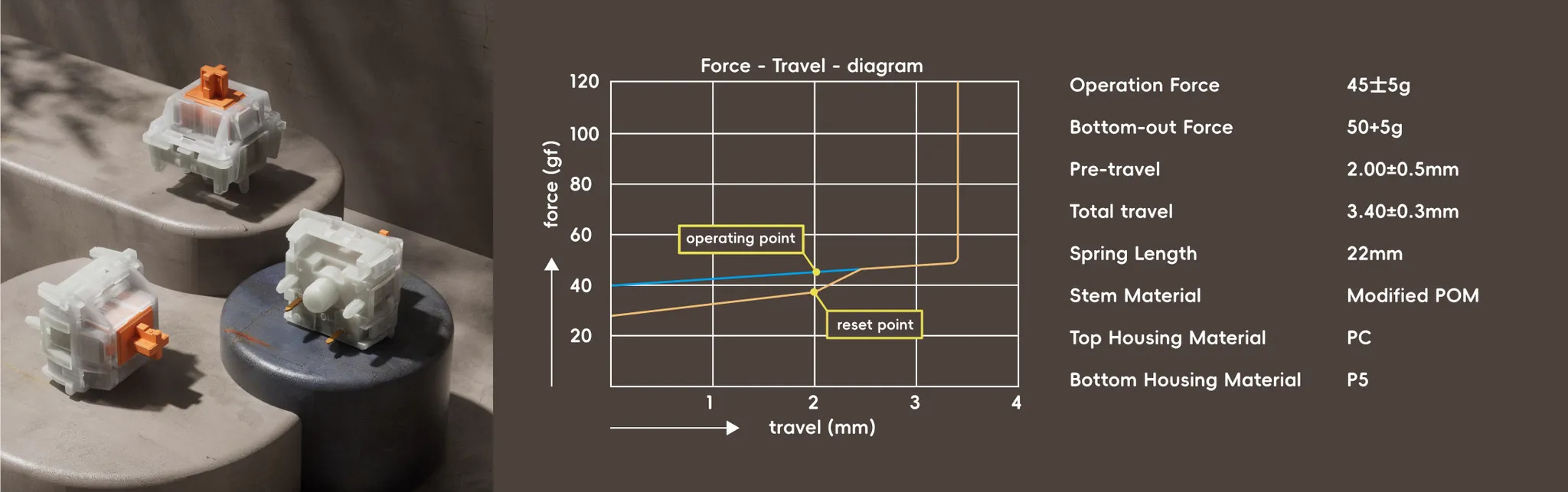 Evoworks - Evo75 Prebuilt Mechanical Keyboard Kit - Image 11