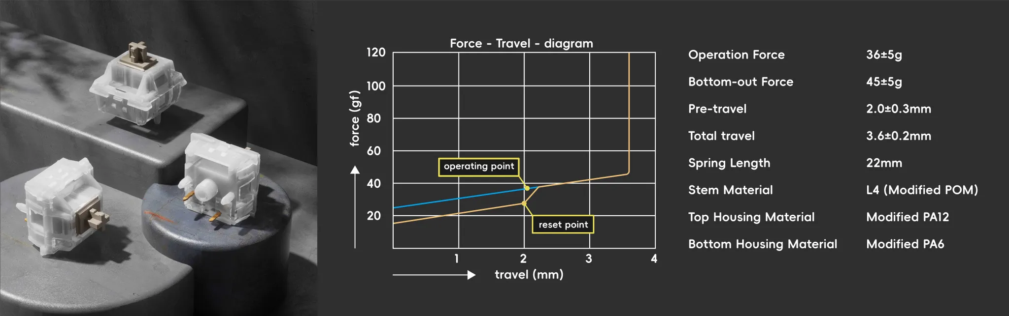 Evoworks - Evo75 Prebuilt Mechanical Keyboard Kit - Image 12