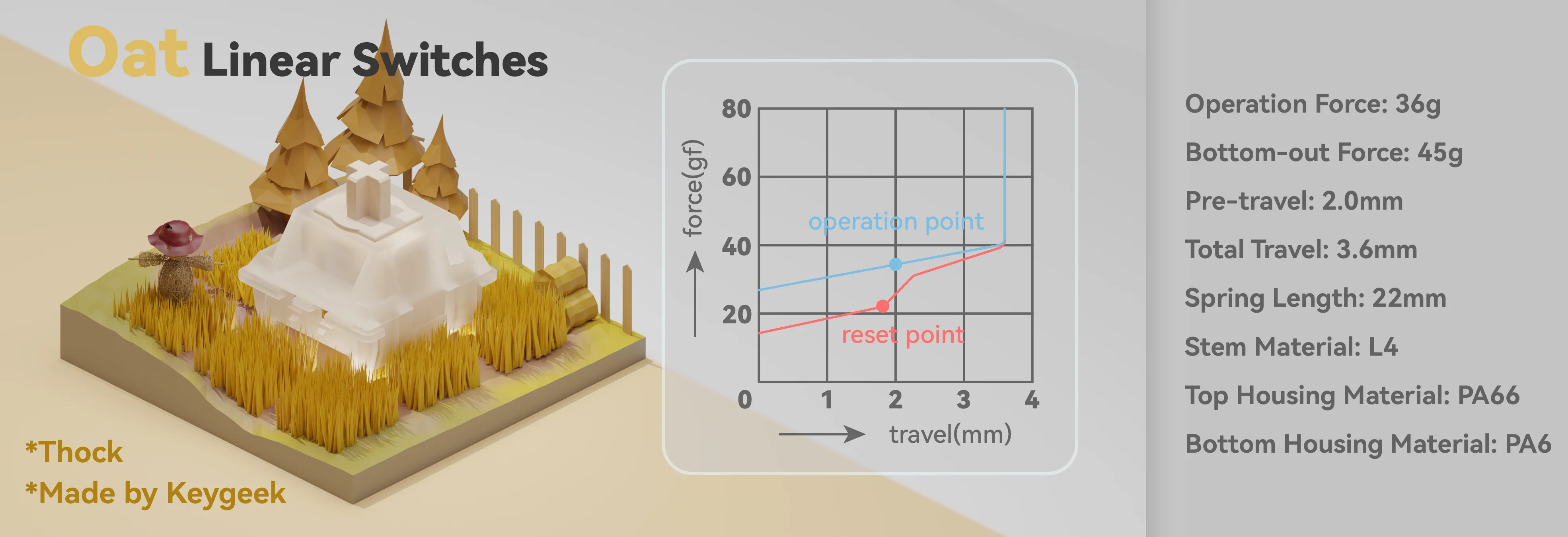 Evoworks - Evo80 TKL Prebuilt Mechanical Keyboard Kit - Image 3