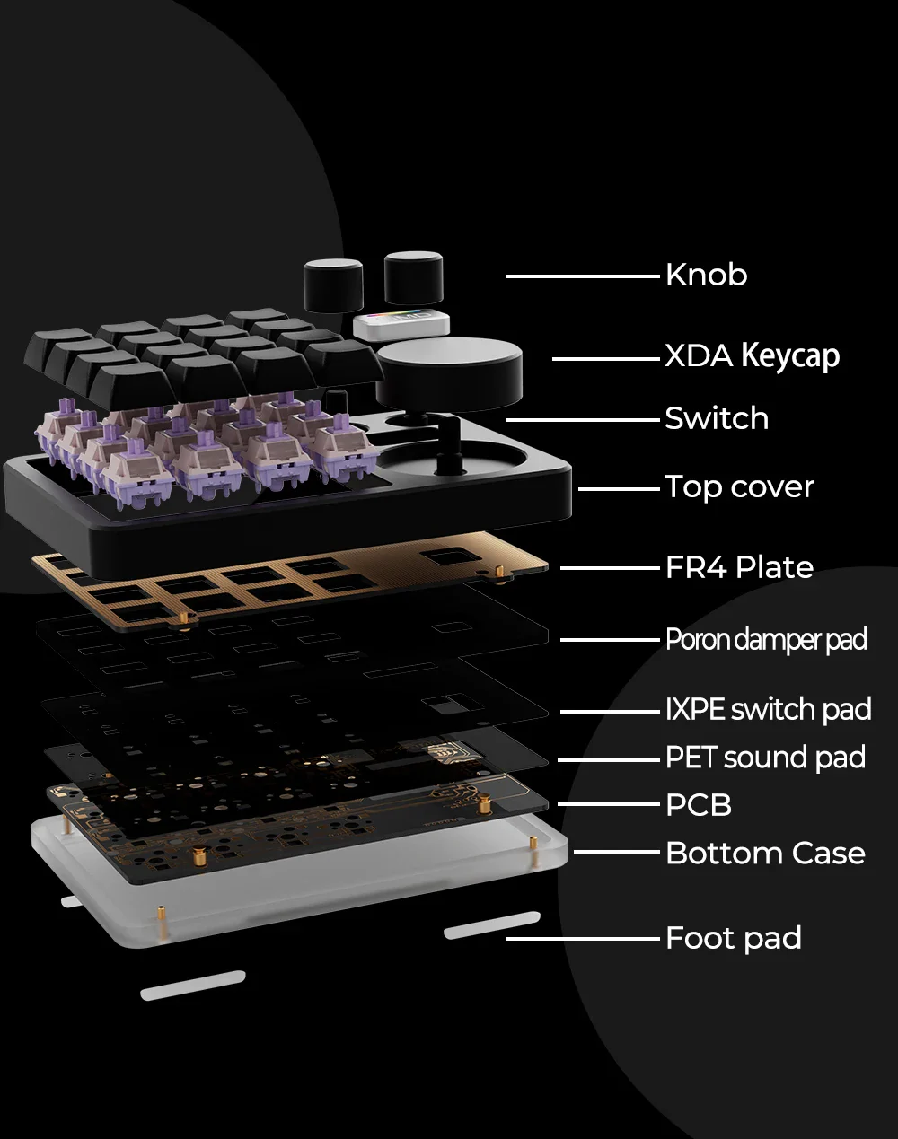 MMD KM16 Prebuilt Macropad Kit - Image 5