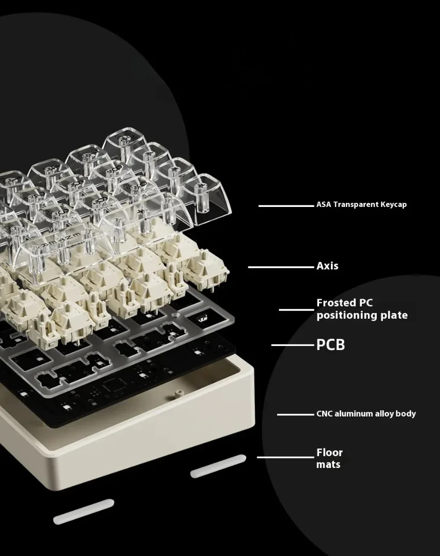 MMD KM17 Prebuilt Numpad Kit - Image 3