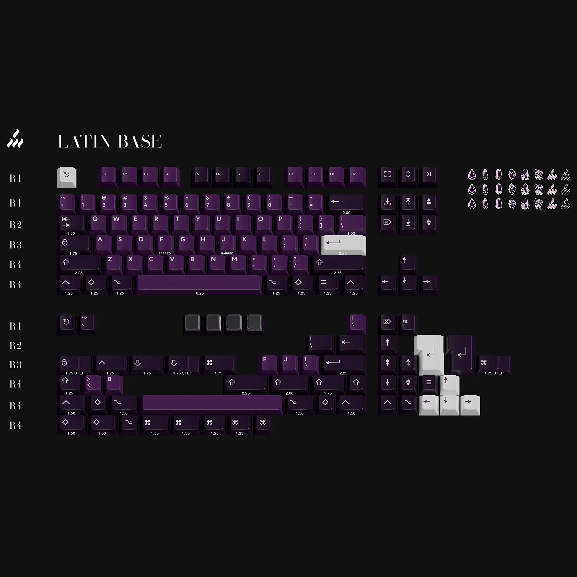 PBTfans Purpurite ABS Keycap Set - Image 5