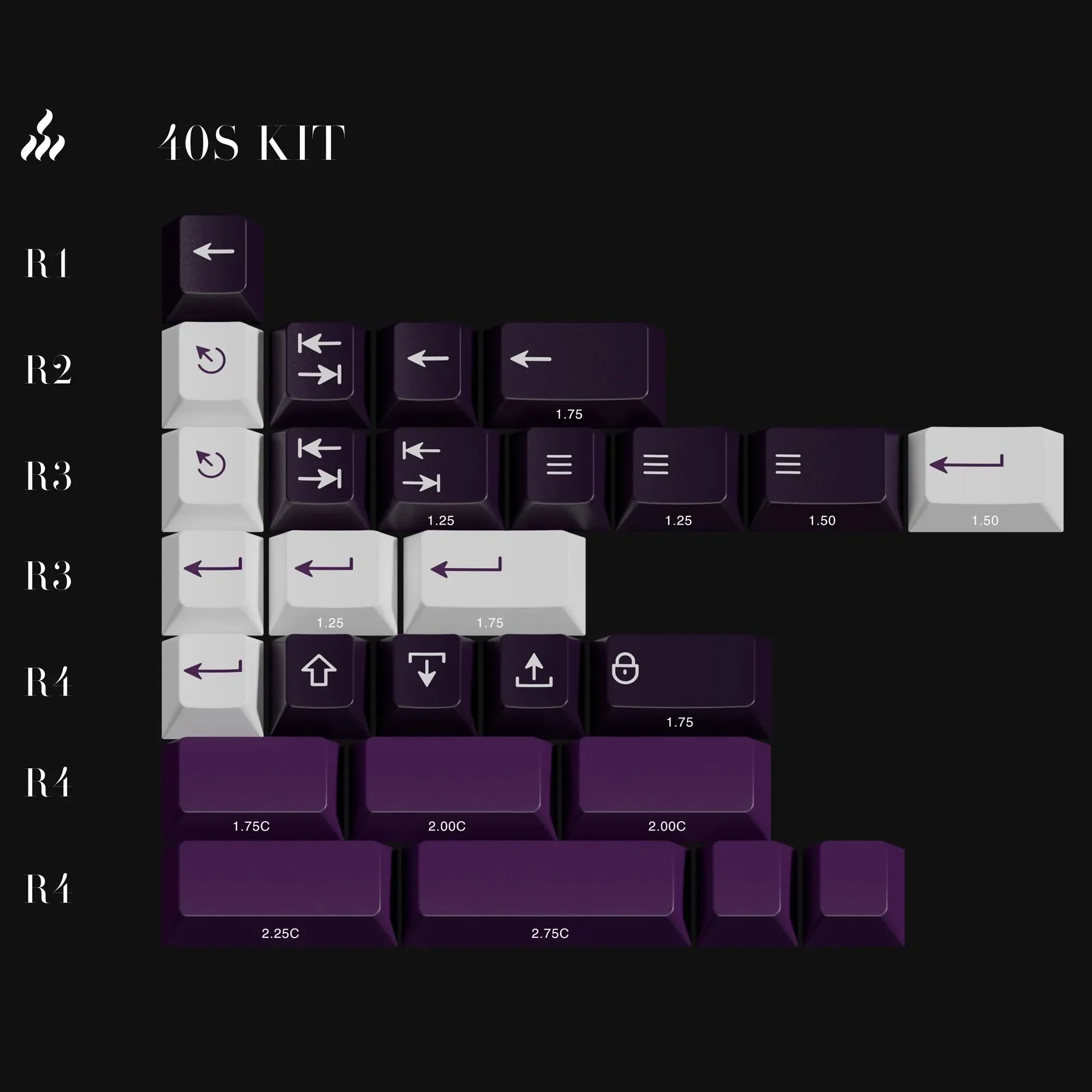 PBTfans Purpurite ABS Keycap Set - Image 7