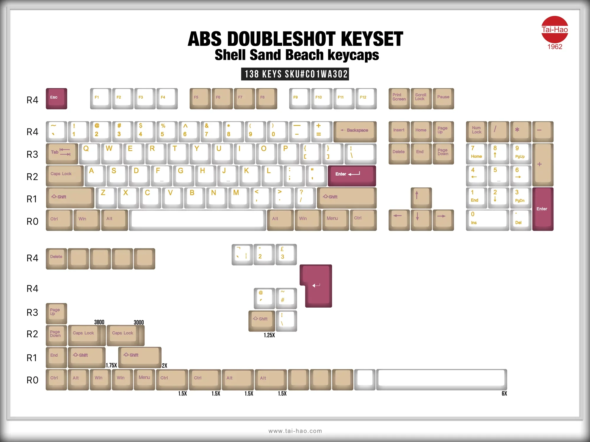 Tai-Hao Shell Sand Beach ABS Keycap Set - Image 4