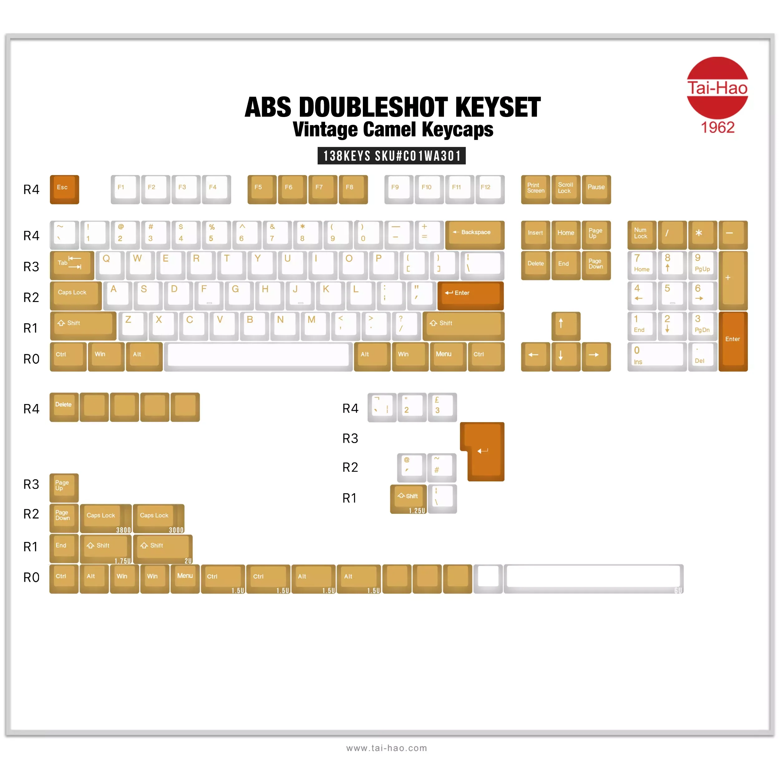 Tai-Hao Vintage Camel ABS Keycap Set - Image 3